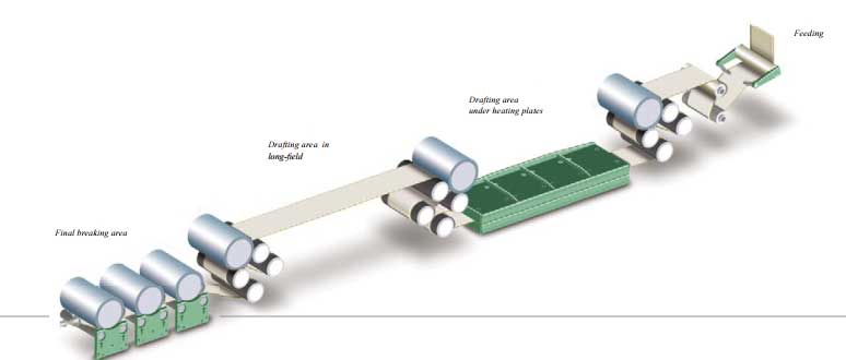 Traction-machine-breaker